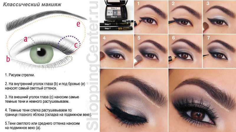 Фиксация макияжа: как сделать нюдовый макияж долговечным?