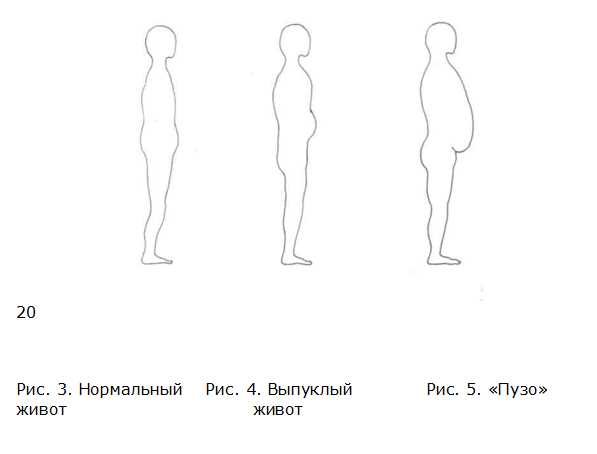 1. Нарушение обмена веществ