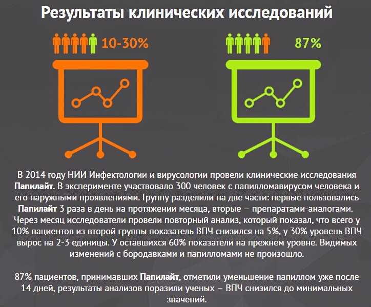 Как получить коллаген?